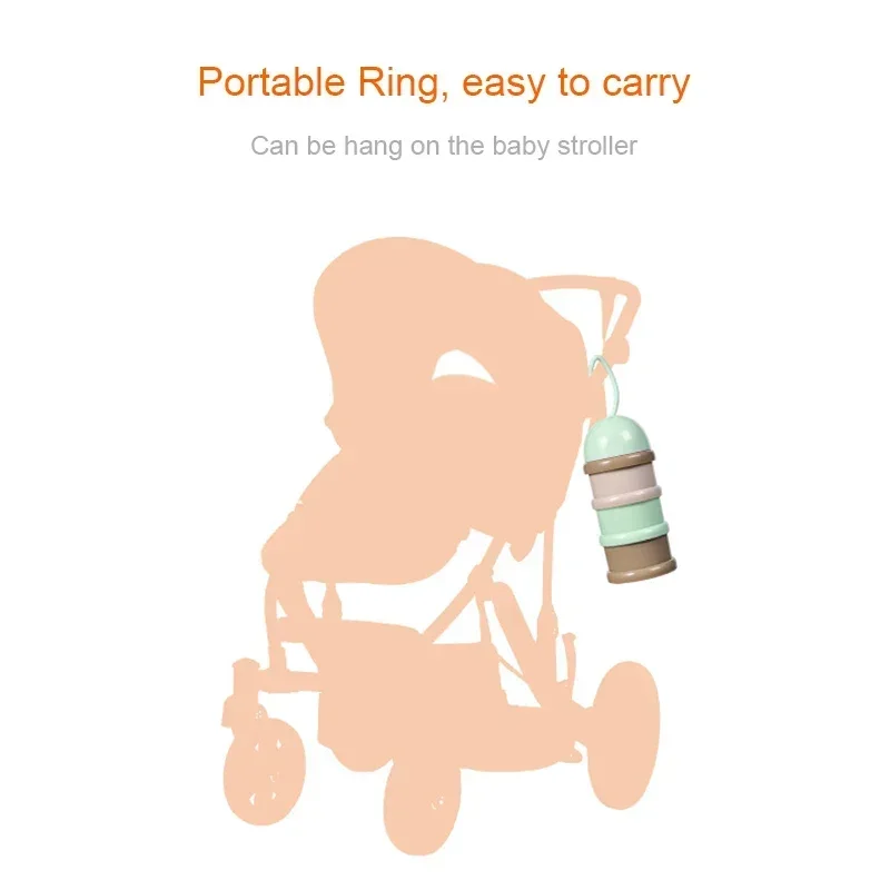 3-Layer Cartoon Baby Formula D - Baby Food On The Go recension och pris