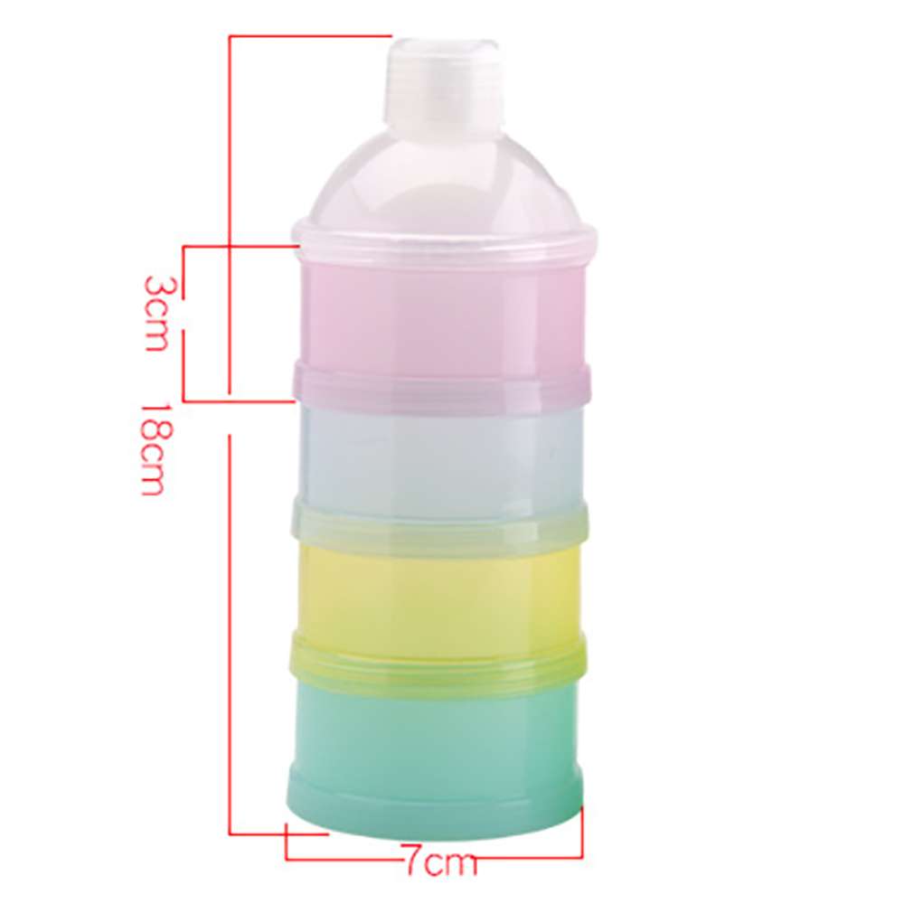 Portable Formula Storage Conta - Baby Food Category recension och pris