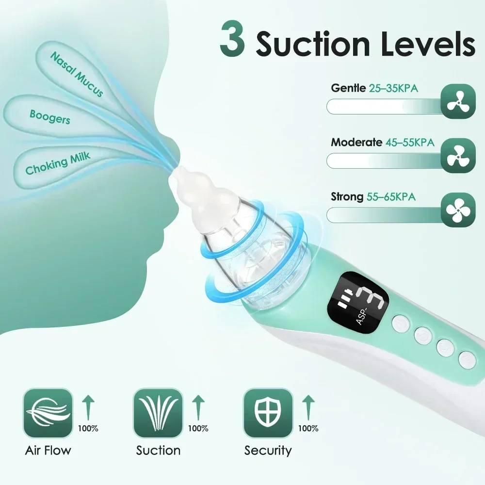 Baby Nasal Aspirator Electric, - Baby Food Category recension och pris