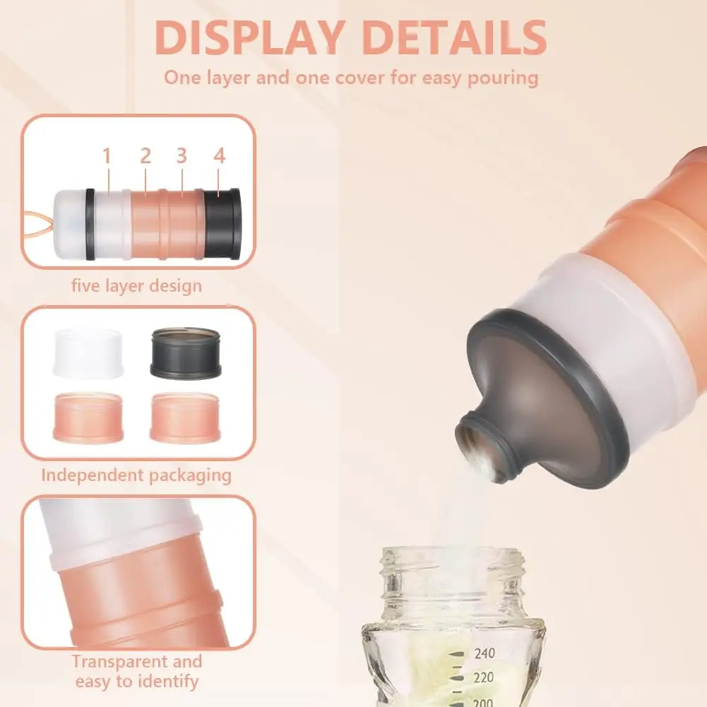 Baby Milk Powder Formula Dispe - Baby Food On The Go recension och pris
